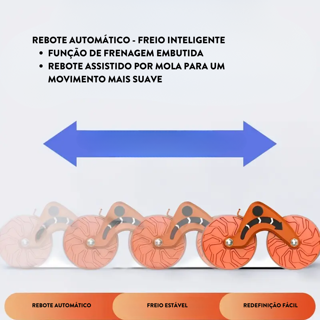 Rolo Muscular para Treino de Abdômen Com Suporte pra Telefone